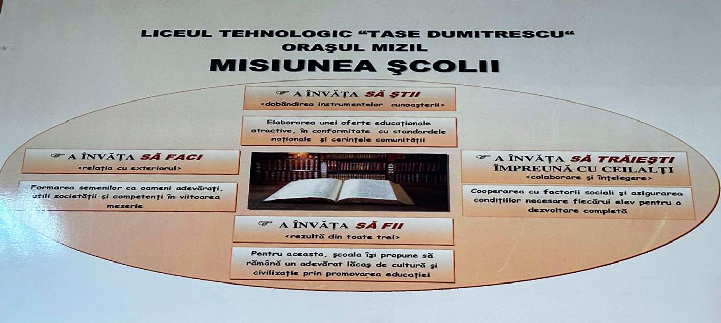 misiunea scolii